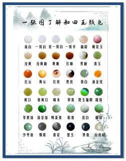 和田玉的颜色世界:一张图带你了解各种玉色